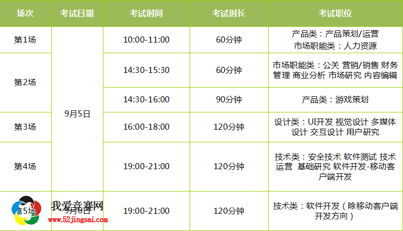 校园招聘计划_腾讯2016校园招聘计划