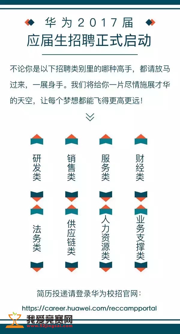 华为 校园招聘_华为2019校园招聘宣讲会 合肥工业大学翡翠湖校区综合楼301报告厅(2)