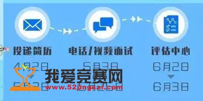 联合利华招聘_联合利华 和路雪招聘信息