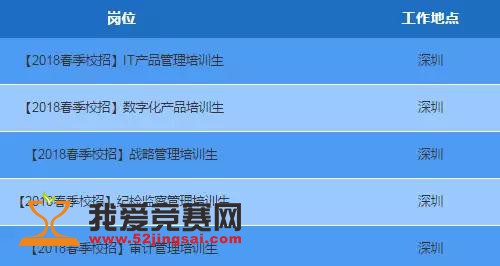 华润万象城_华润创业 洪杰 收入(2)