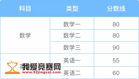 携程旅游招聘_携程2018全球校园招聘