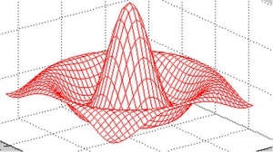 2015ʮȫоѧģ