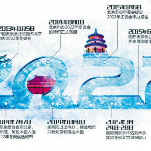 2022궬»պͶа»Ʒ