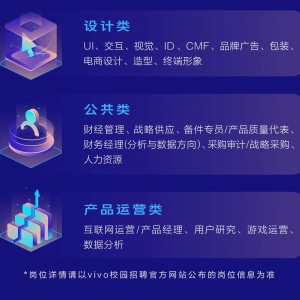 vivo2021У԰Ƹʽ