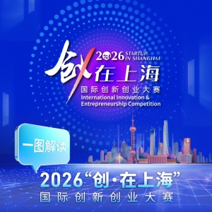 2026���������Ϻ������ʴ��´�ҵ����