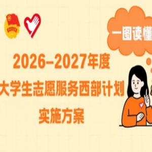 ��ļԼ6���ˣ�2026�������ƻ��������̡���ڡ�